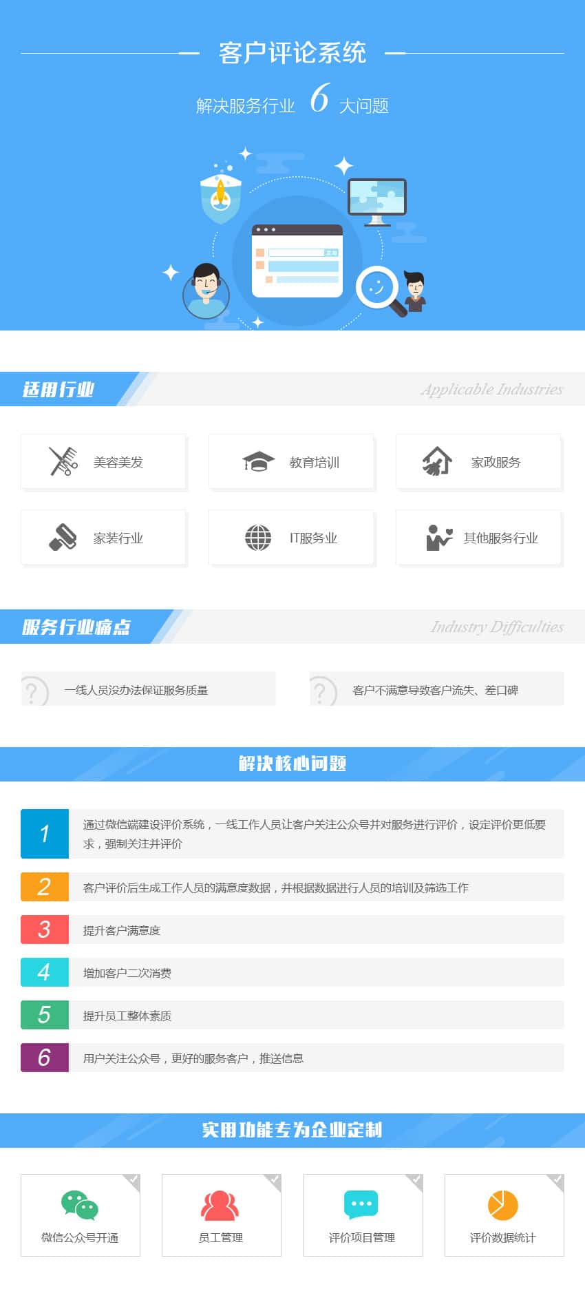 恩施土家族苗族数字化开发资讯